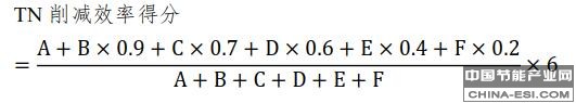 TP ����Ч��
