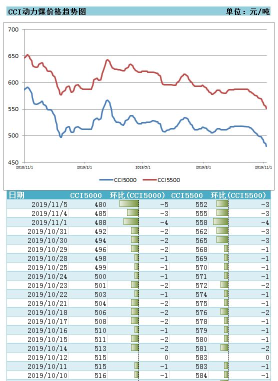 ú̿,ú̿�۸�,��ú,��̿,����ú,��̿�۸�,����ú,��ú�۸�