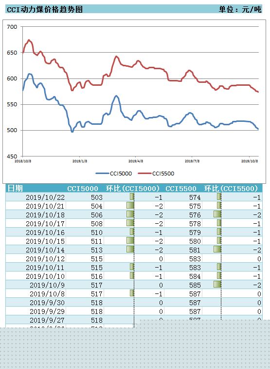 ú̿,ú̿�۸�,��ú,��̿,����ú,��̿�۸�,����ú,��ú�۸�