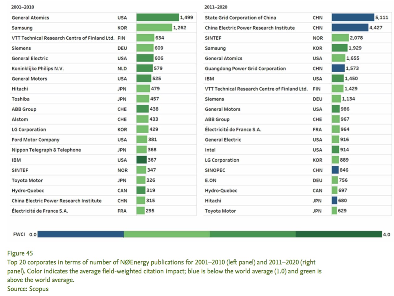 �ھ����о��������ҵ�����ϣ���ʮ���й��Ĺ������ͻ��